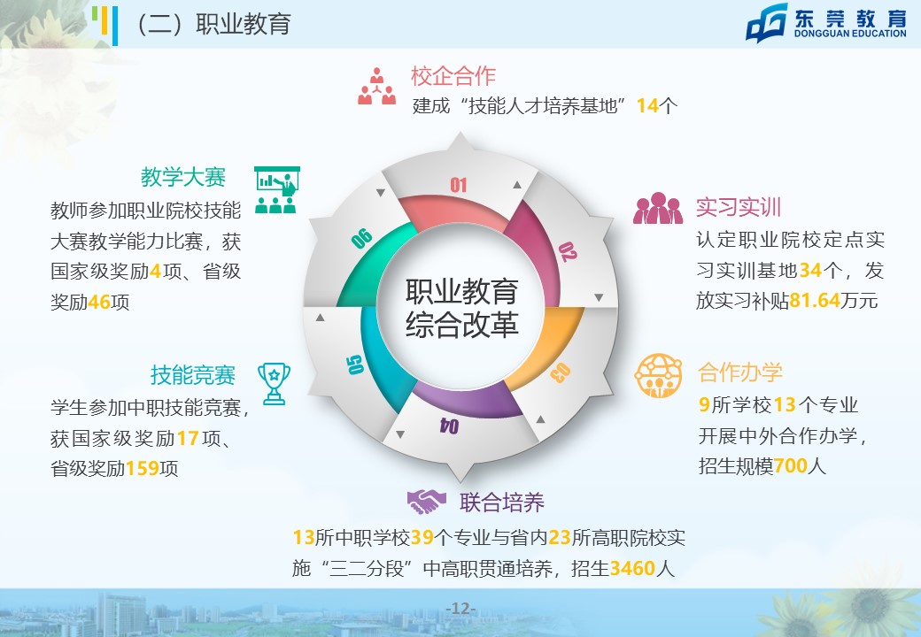 幻灯片13.JPG