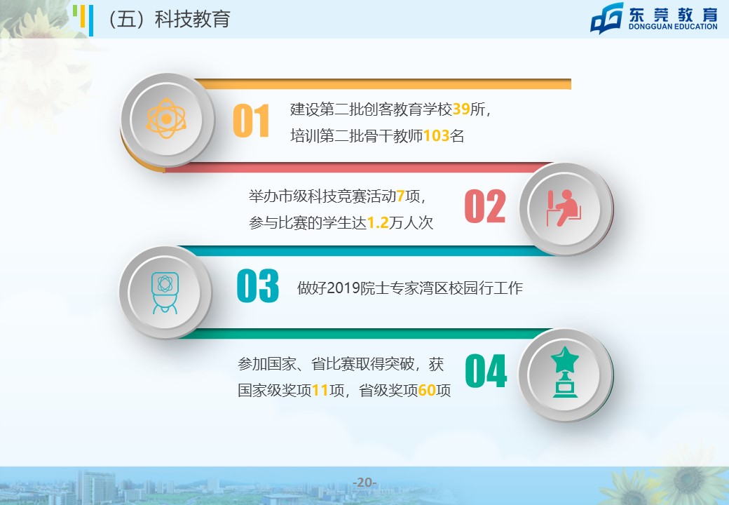 幻灯片21.JPG