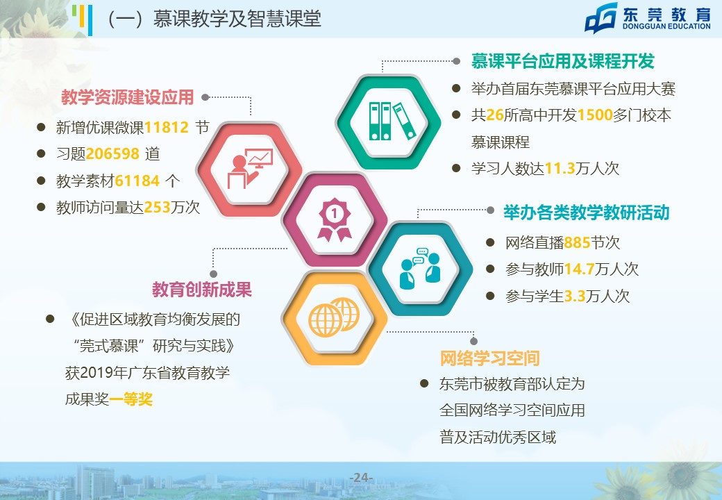 幻灯片25.JPG