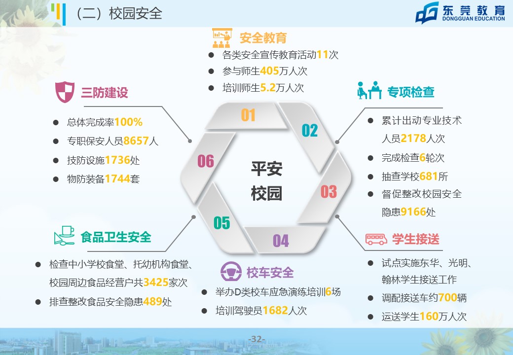 幻灯片33.JPG