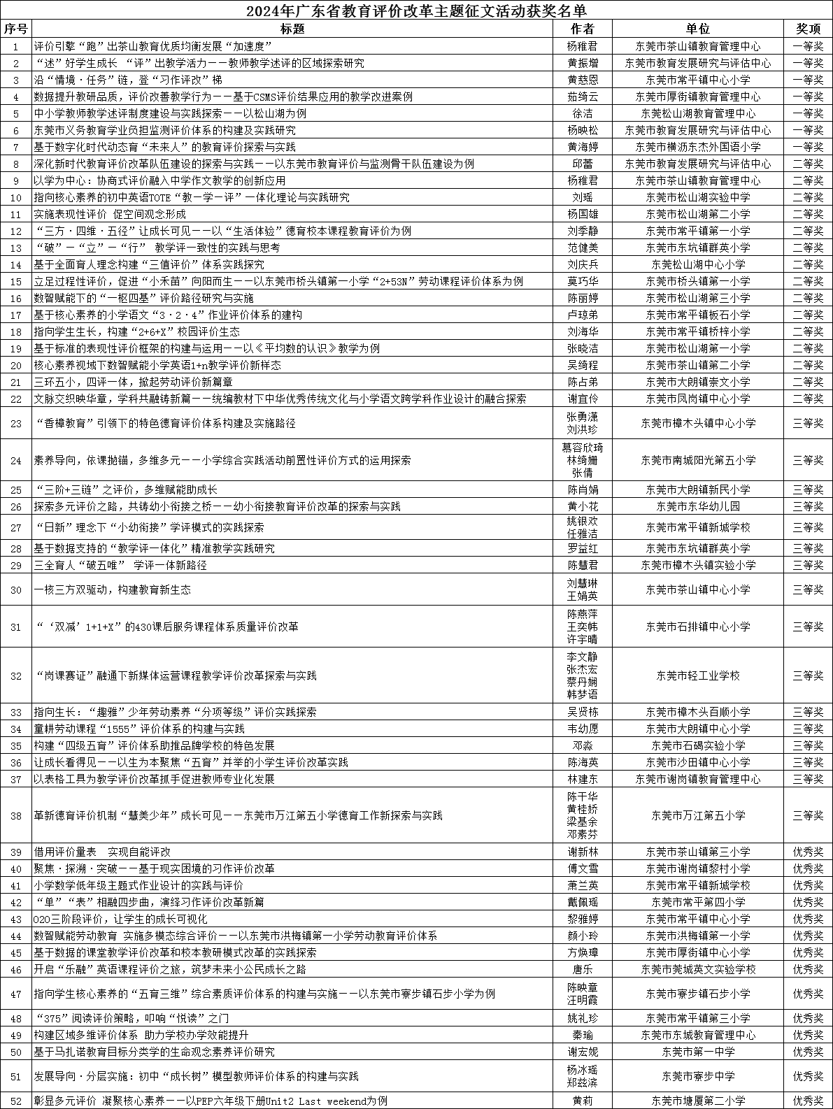 03edc72b7eea37c55dfbc91d82d2643.png