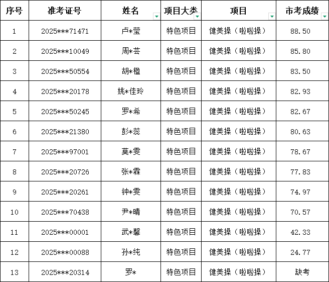 d5b87ecb75c692f88ada372d616269e1.png