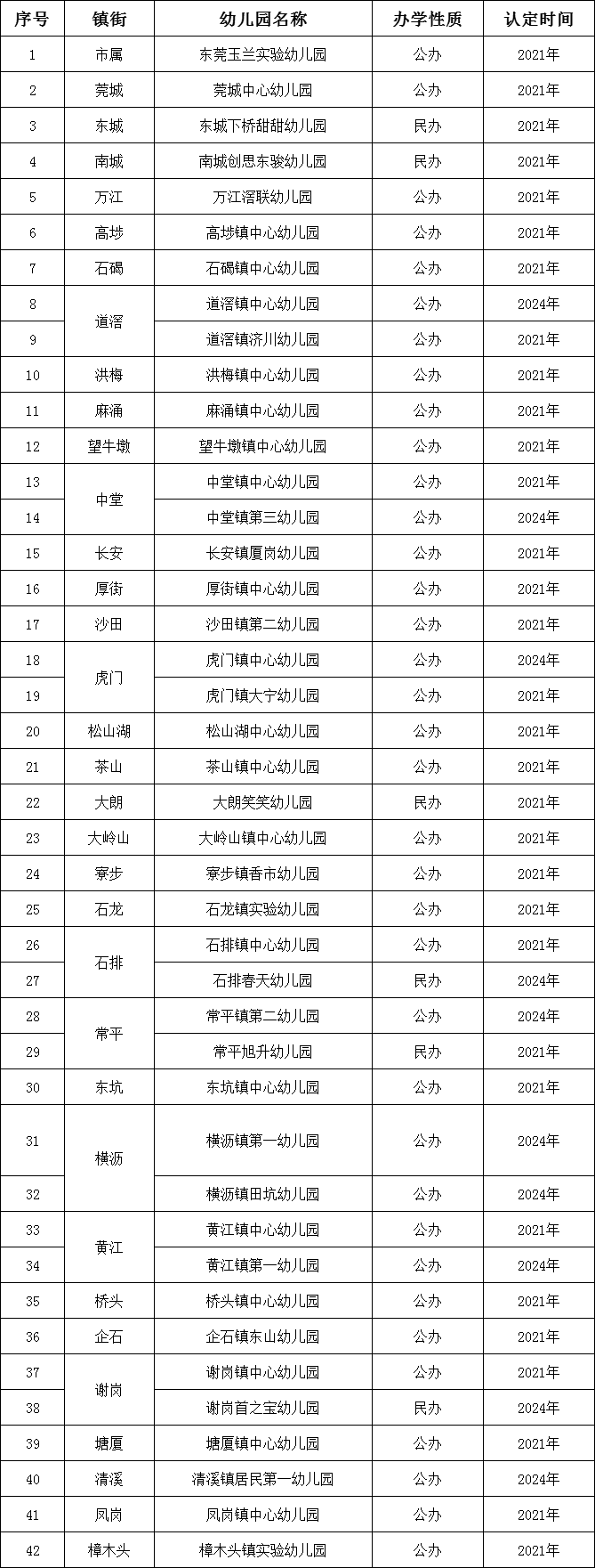 用心守护 静待花开.png