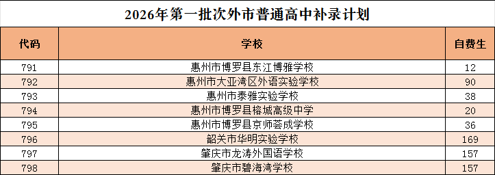 外市.png