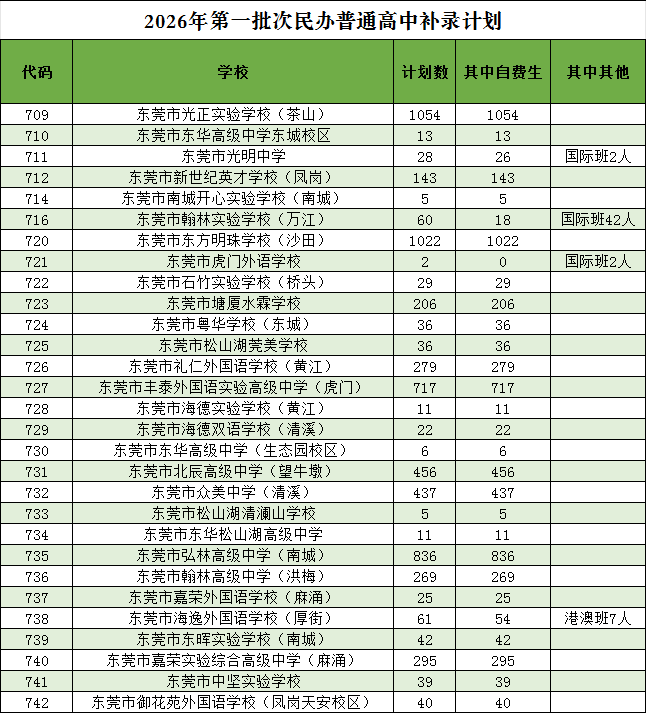 民办.png